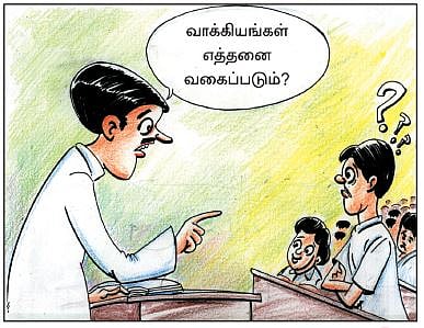 வாக்கியங்களின் வகைப்பாடு - பிழையற்ற தமிழ் அறிவோம்! – 44