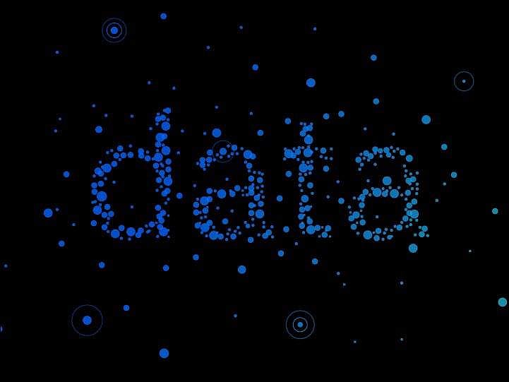 25. பிக் டேட்டா: இறுதியாக..