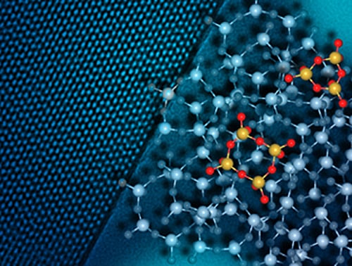 அறி​வு‌ம் தொழி‌ல்​நு‌ட்​ப​மு‌ம்