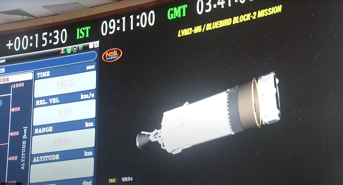 வெற்றிகரமாக விண்ணில் நிலைநிறுத்தப்பட்டது எல்விஎம்-3 எம்6 ராக்கெட்!