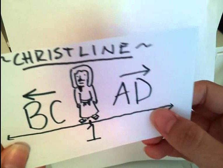 நீங்க இன்னும் கி.மு, கி.பி.லதான் இருக்கீங்களா? பொ.ஆ.மு, பொ.ஆ.பி.க்கு மாறலையா?
