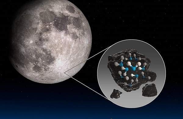 அறிவியல் ஆயிரம்: நிலவில் கிடைத்த தண்ணீரும் விண்வெளி ஆய்வின் அடுத்த பாய்ச்சலும்